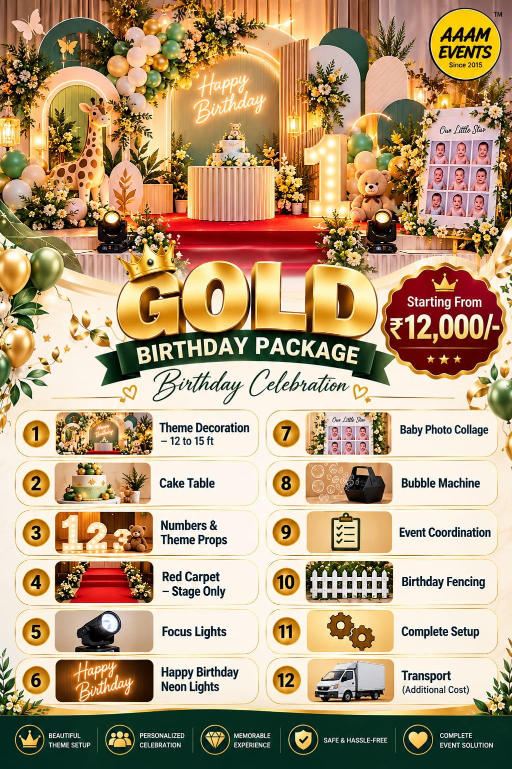 Birthday package 2 details