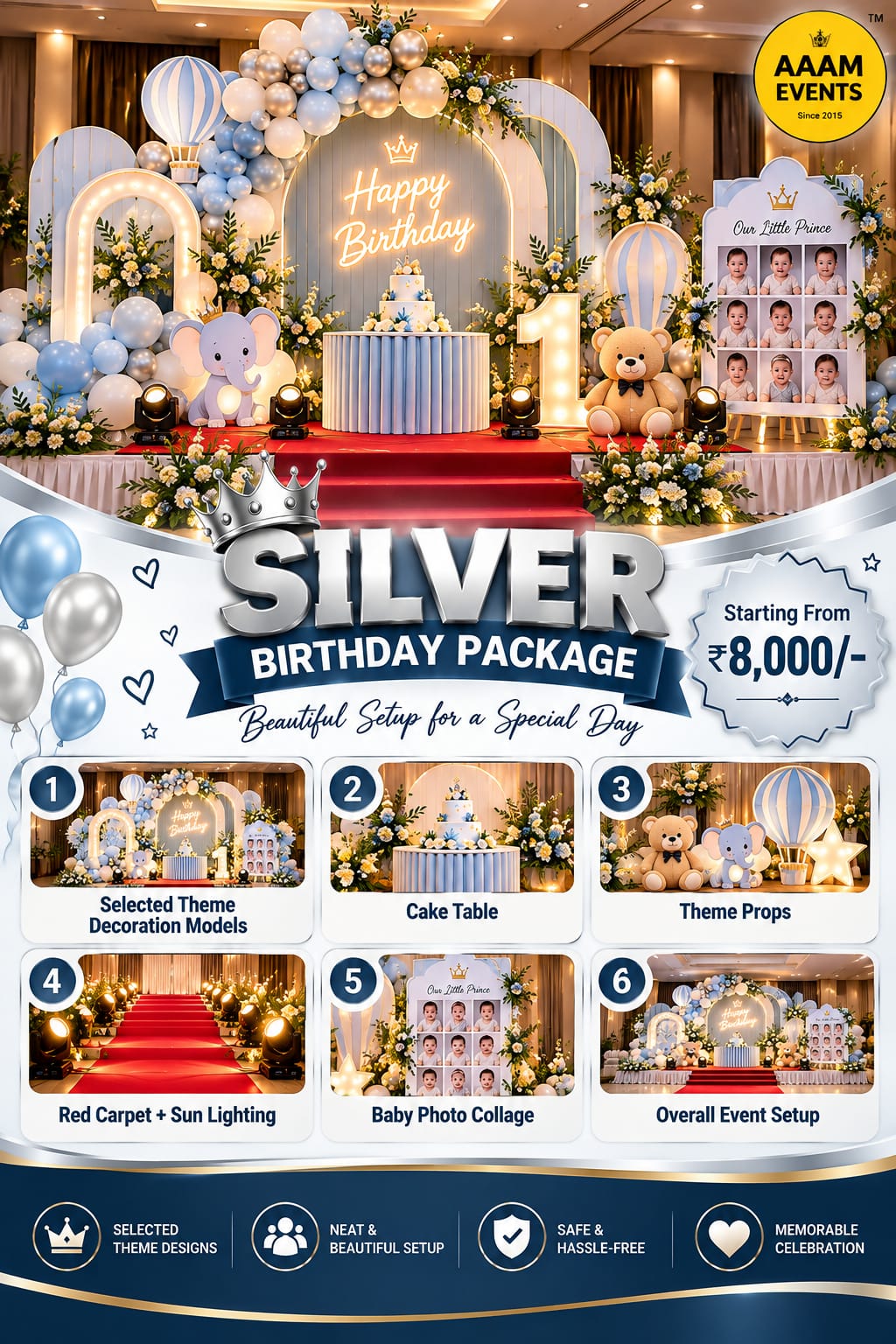 Birthday package 3 details